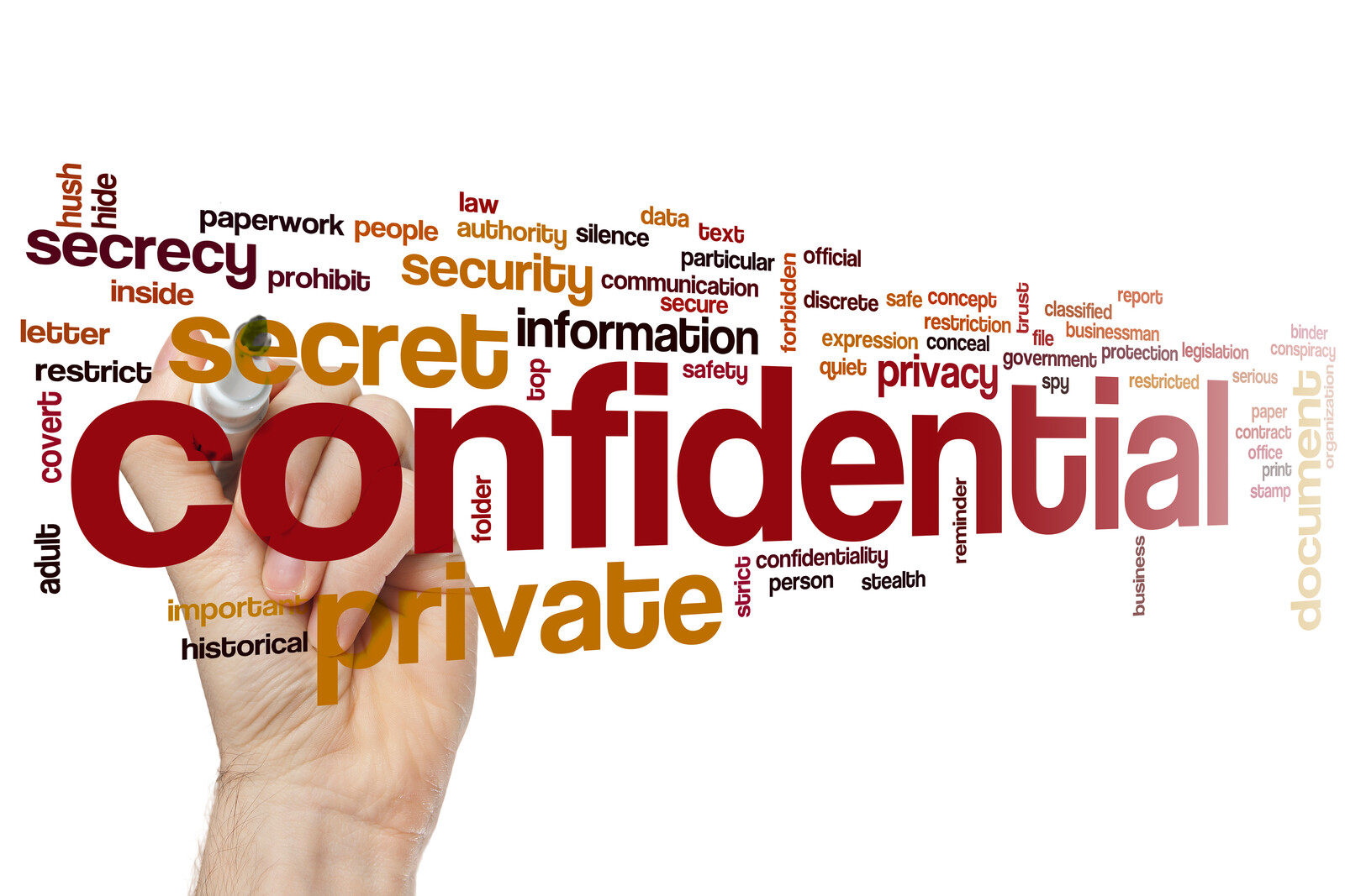 Confidential Document Tag Cloud